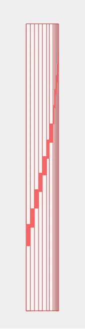 书口侧面 - 页码阶梯曲线