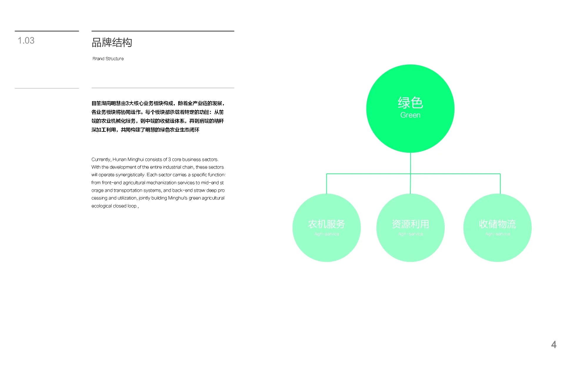 湖南明慧 VI 手册页面